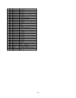 Preview for 108 page of Panasonic SA-AKX14LM-K Service Manual