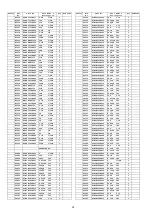 Preview for 32 page of Panasonic SA-AKX14P Service Manual