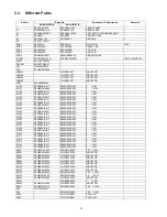 Preview for 10 page of Panasonic SA-AKX18P Service Manual