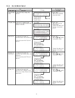 Preview for 17 page of Panasonic SA-AKX200LM Service Manual