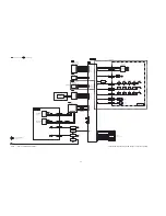 Preview for 32 page of Panasonic SA-AKX200LM Service Manual