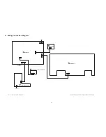 Preview for 36 page of Panasonic SA-AKX200LM Service Manual