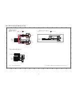 Preview for 48 page of Panasonic SA-AKX200LM Service Manual