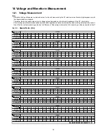 Preview for 52 page of Panasonic SA-AKX200LM Service Manual