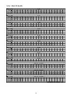 Preview for 53 page of Panasonic SA-AKX200LM Service Manual