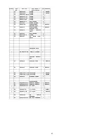 Preview for 61 page of Panasonic SA-AKX200LM Service Manual