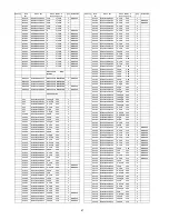 Preview for 67 page of Panasonic SA-AKX200LM Service Manual