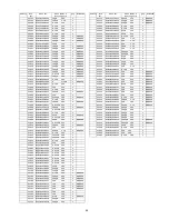 Preview for 68 page of Panasonic SA-AKX200LM Service Manual