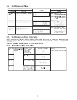 Preview for 22 page of Panasonic SA-AKX34PH Service Manual