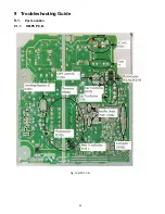 Preview for 24 page of Panasonic SA-AKX34PH Service Manual