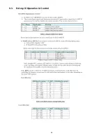 Preview for 28 page of Panasonic SA-AKX34PH Service Manual