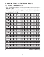 Preview for 101 page of Panasonic SA-AKX34PH Service Manual