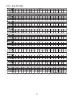 Preview for 104 page of Panasonic SA-AKX34PH Service Manual