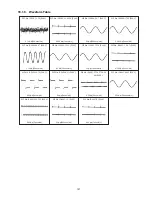 Preview for 107 page of Panasonic SA-AKX34PH Service Manual