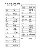 Preview for 109 page of Panasonic SA-AKX34PH Service Manual