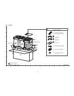 Preview for 113 page of Panasonic SA-AKX34PH Service Manual