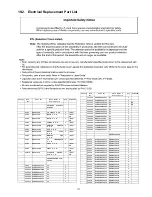 Preview for 117 page of Panasonic SA-AKX34PH Service Manual