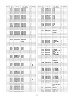 Preview for 118 page of Panasonic SA-AKX34PH Service Manual