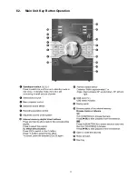 Preview for 17 page of Panasonic SA-AKX36 Service Manual