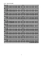 Preview for 72 page of Panasonic SA-AKX36 Service Manual