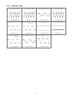 Preview for 76 page of Panasonic SA-AKX36 Service Manual