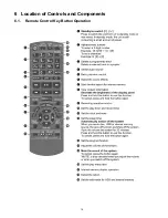 Preview for 16 page of Panasonic SA-AKX36PH Service Manual