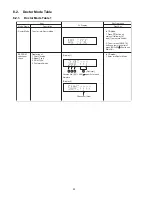 Preview for 20 page of Panasonic SA-AKX36PH Service Manual