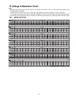 Preview for 63 page of Panasonic SA-AKX50PH Service Manual