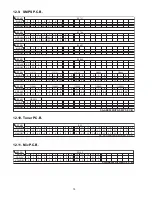 Preview for 70 page of Panasonic SA-AKX50PH Service Manual