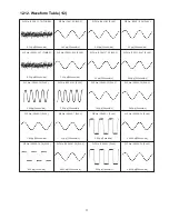 Preview for 71 page of Panasonic SA-AKX50PH Service Manual