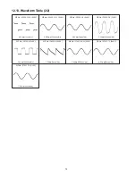 Preview for 72 page of Panasonic SA-AKX50PH Service Manual