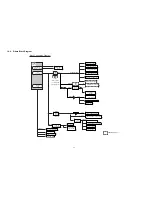 Preview for 76 page of Panasonic SA-AKX50PH Service Manual