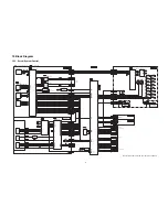 Preview for 77 page of Panasonic SA-AKX50PH Service Manual