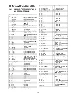 Preview for 113 page of Panasonic SA-AKX50PH Service Manual