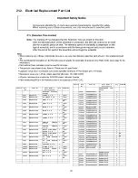 Preview for 121 page of Panasonic SA-AKX50PH Service Manual