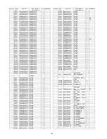 Preview for 122 page of Panasonic SA-AKX50PH Service Manual