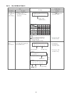 Preview for 20 page of Panasonic SA-AKX54PH Service Manual