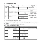 Preview for 22 page of Panasonic SA-AKX54PH Service Manual