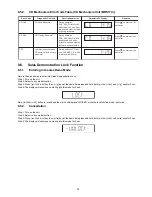 Preview for 23 page of Panasonic SA-AKX54PH Service Manual