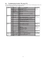 Preview for 27 page of Panasonic SA-AKX54PH Service Manual