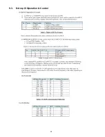 Preview for 28 page of Panasonic SA-AKX54PH Service Manual