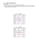 Preview for 6 page of Panasonic SA-AKX600LM Service Manual