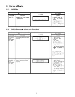 Preview for 14 page of Panasonic SA-AKX600LM Service Manual