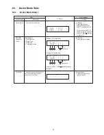 Preview for 15 page of Panasonic SA-AKX600LM Service Manual