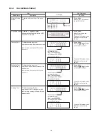 Preview for 16 page of Panasonic SA-AKX600LM Service Manual