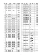 Preview for 68 page of Panasonic SA-AKX600LM Service Manual