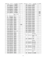 Preview for 69 page of Panasonic SA-AKX600LM Service Manual