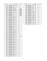 Preview for 76 page of Panasonic SA-AKX600LM Service Manual