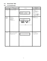 Preview for 19 page of Panasonic SA-AKX74LM-K Service Manual