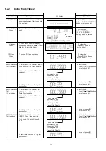 Preview for 18 page of Panasonic SA-AKX92PH Service Manual